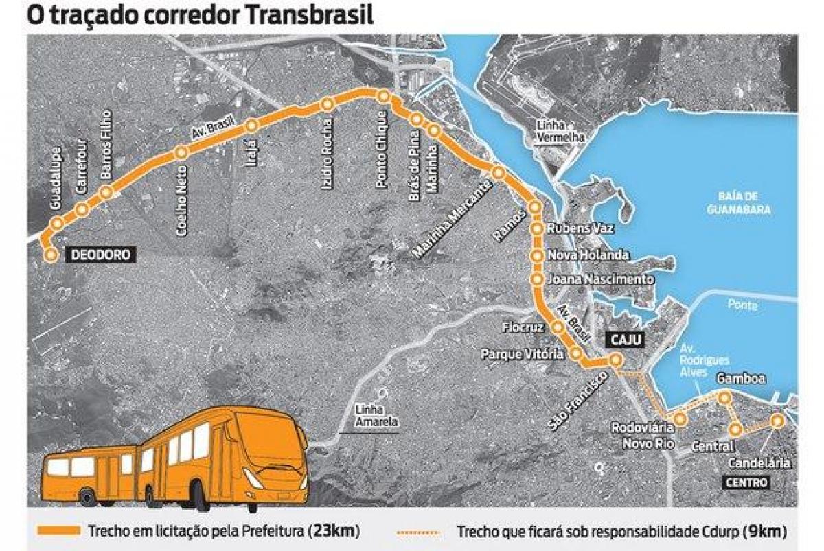 Kaart van BRT TransBrasil
