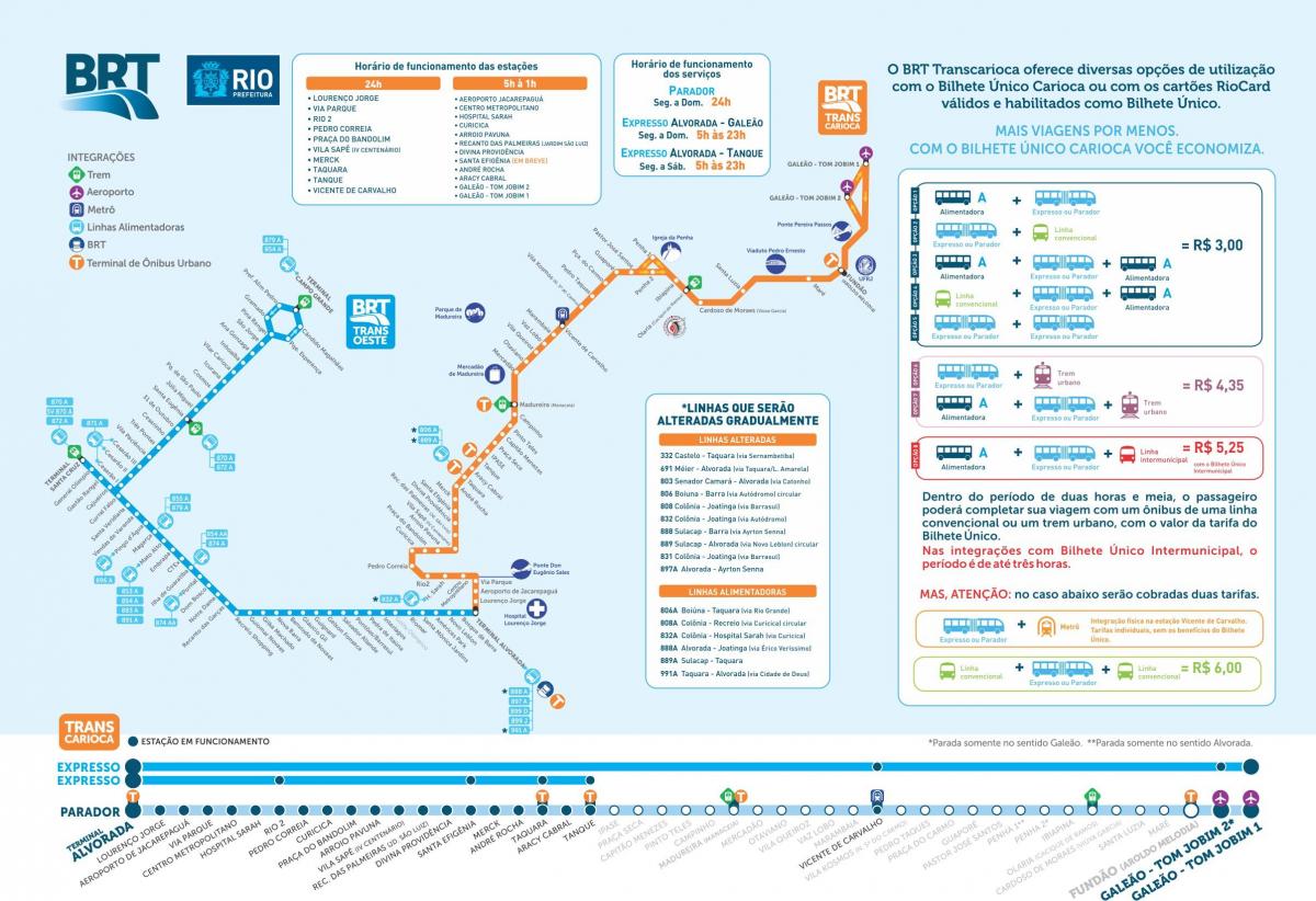 Kaart van BRT TransCarioca