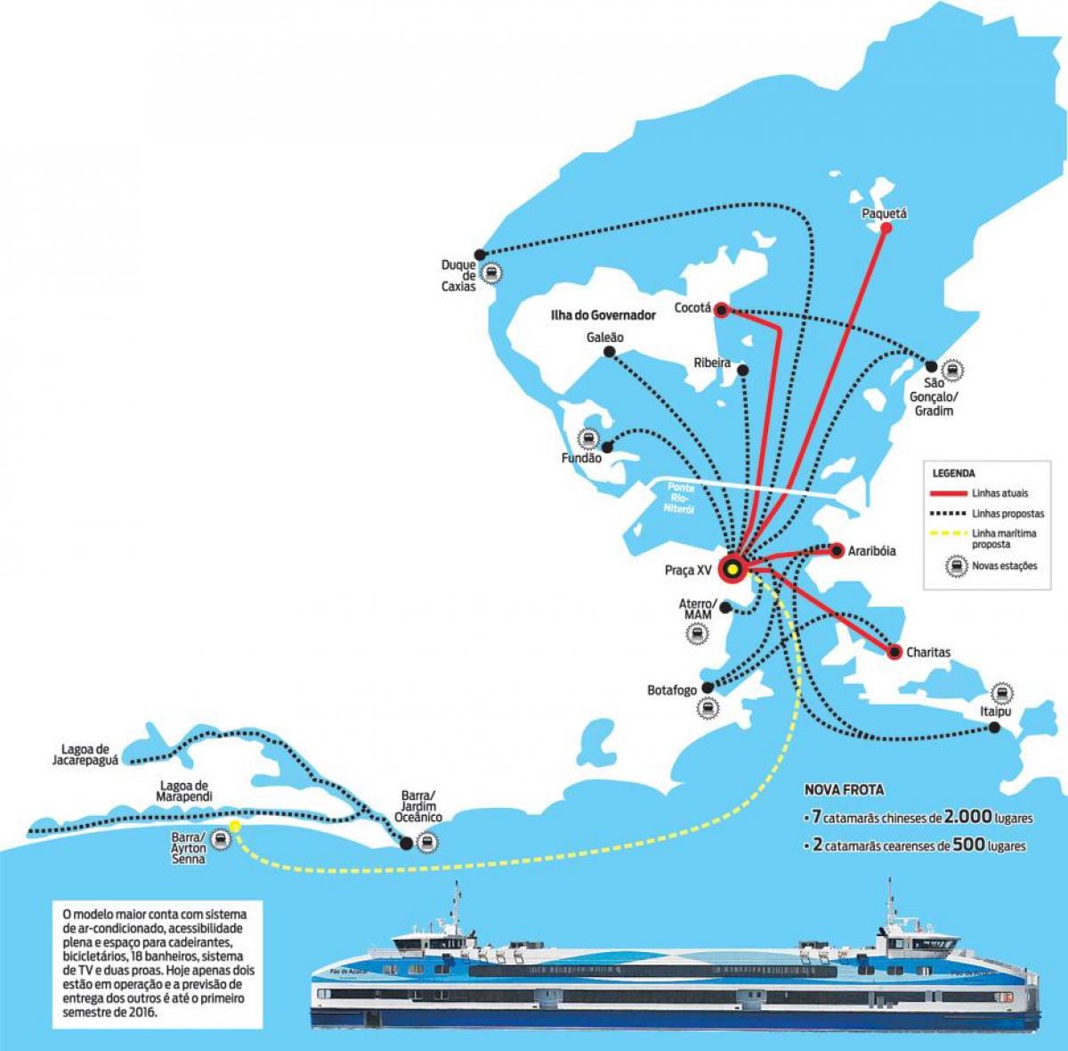 Kaart van CCR Barcas