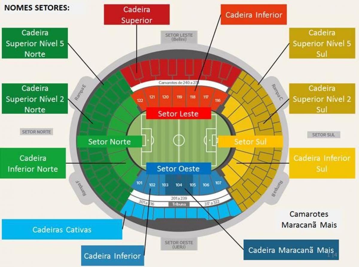 Kaart van die Maracanã-stadion secteurs