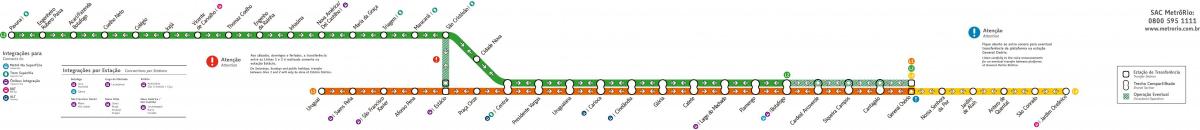 Kaart van Rio de Janeiro metro - Lyne 1-2-3