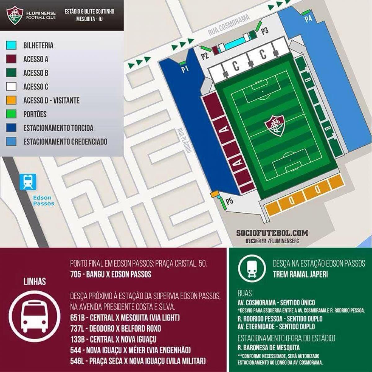 Kaart van die stadion Giulite computer software