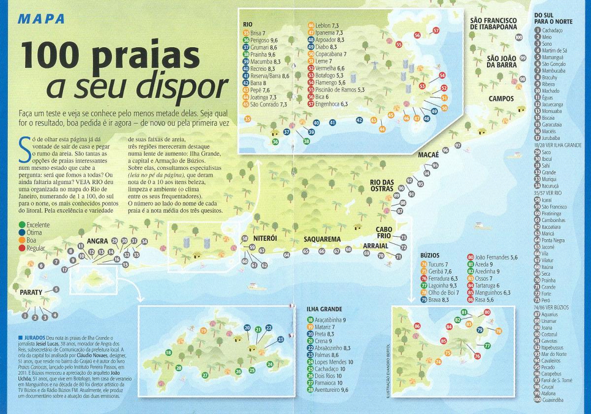 Kaart van die strande in Rio