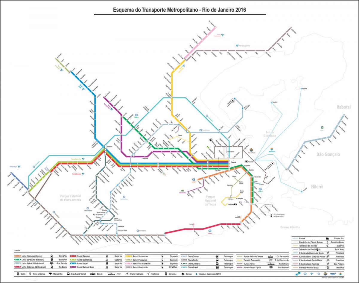 Kaart van vervoer Rio