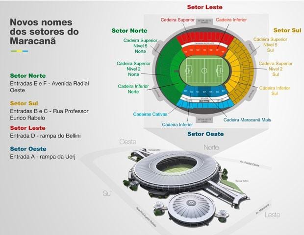 Kaart van Maracanã