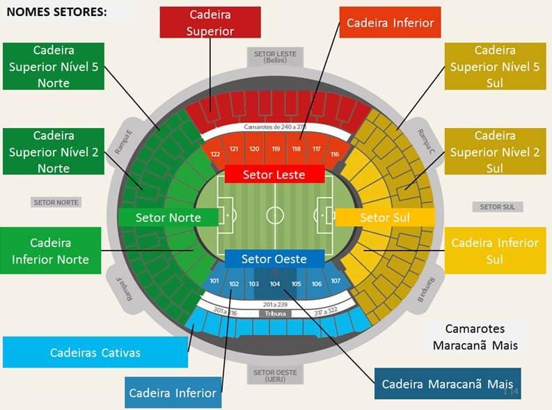 Kaart van die Maracanã-stadion secteurs