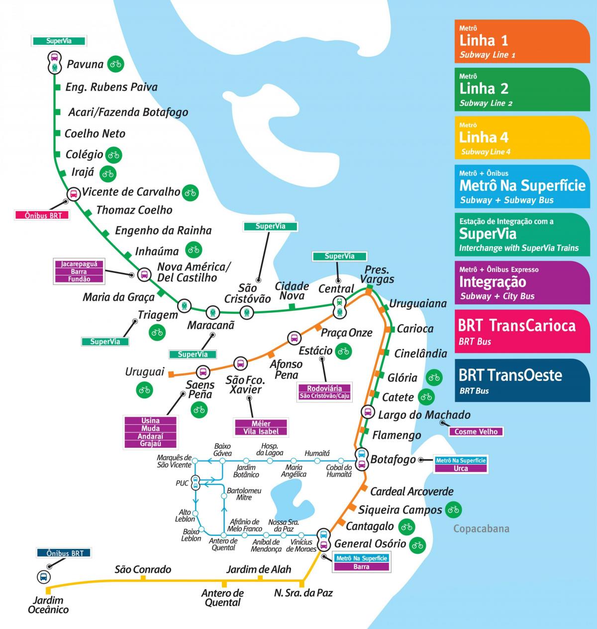 Kaart van Rio de Janeiro metro