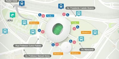 Kaart van die Maracanã-stadion accès
