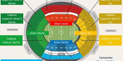 Kaart van die Maracanã-stadion secteurs