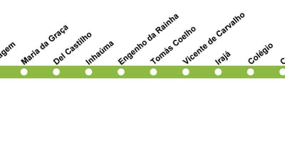 Kaart van Rio de Janeiro metro - Lyn 2 (groen)