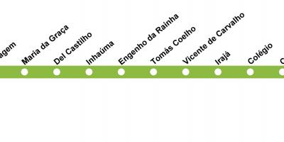 Kaart van Rio de Janeiro metro - Lyn 2 (groen)