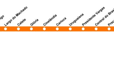 Kaart van Rio de Janeiro metro Lyn 1 (oranje)