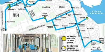 Kaart van Rio de Janeiro tram