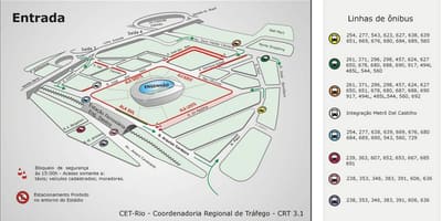 Kaart van die stadion Engenhão vervoer